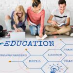 Innovative Approaches in Education: The Role of Bucks Learning Trust