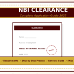NBI Clearance Requirements, Application Process & Renewal 2026