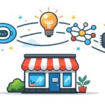 How Generative AI is Revolutionizing Small Business Operations
